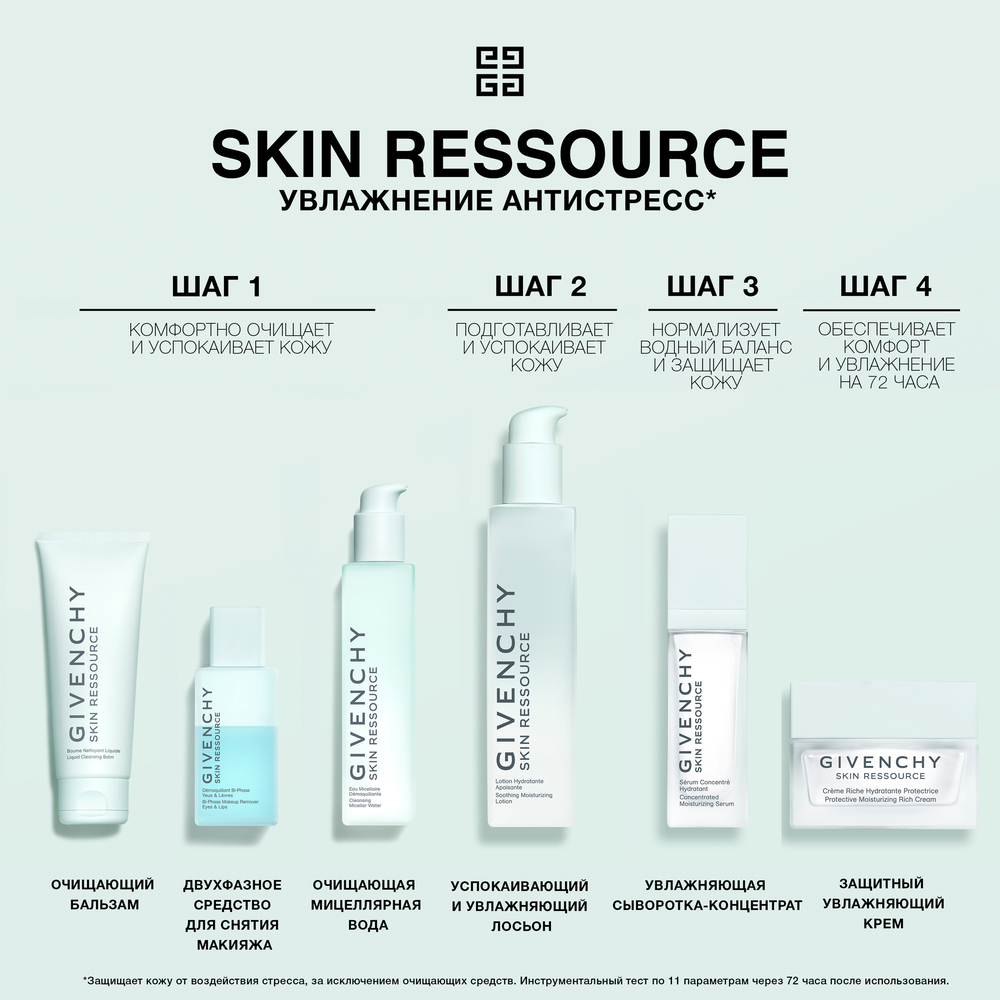 Лосьон для лица увлажняющий Skin Ressource купить в VISAGEHALL