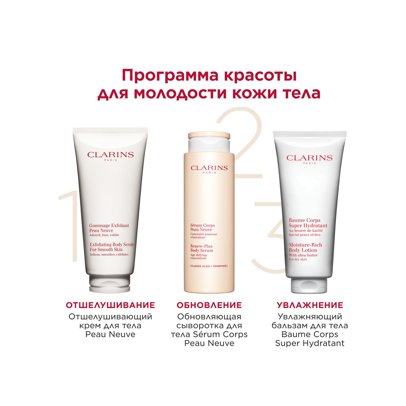 Сыворотка для тела обновляющая Serum Corps Peau Neuve  купить в VISAGEHALL