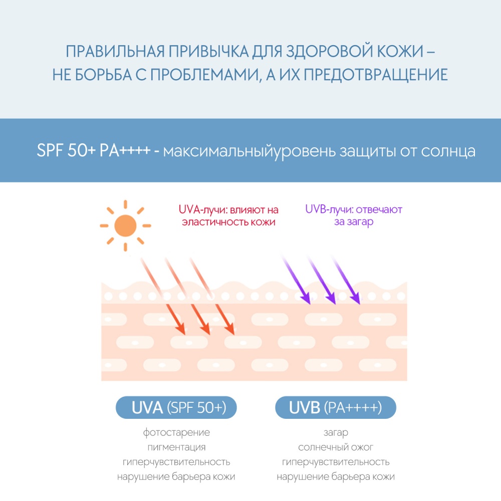 Солнцезащитный крем для лица Waterfull Essence SPF 50+  купить в VISAGEHALL