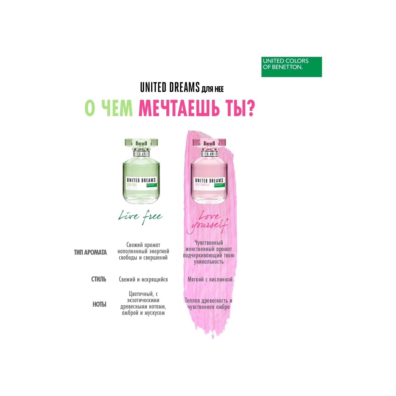 United Dreams Love Yourself Туалетная вода купить в VISAGEHALL