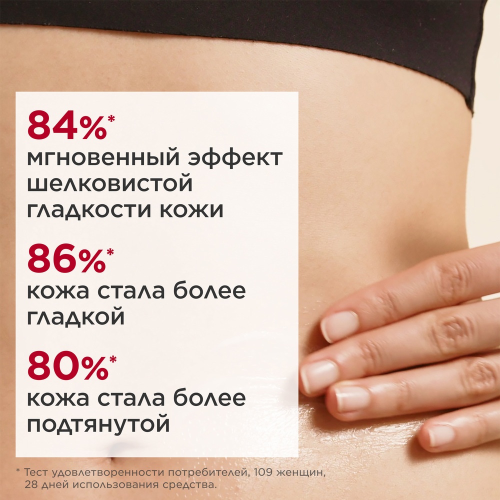 Сыворотка для тела обновляющая Serum Corps Peau Neuve  купить в VISAGEHALL